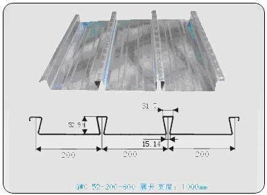 压型板如何设计的?彩钢压型板的设计指南